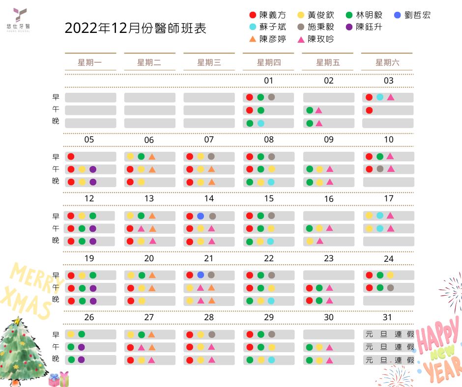 2022年12月份醫師班表