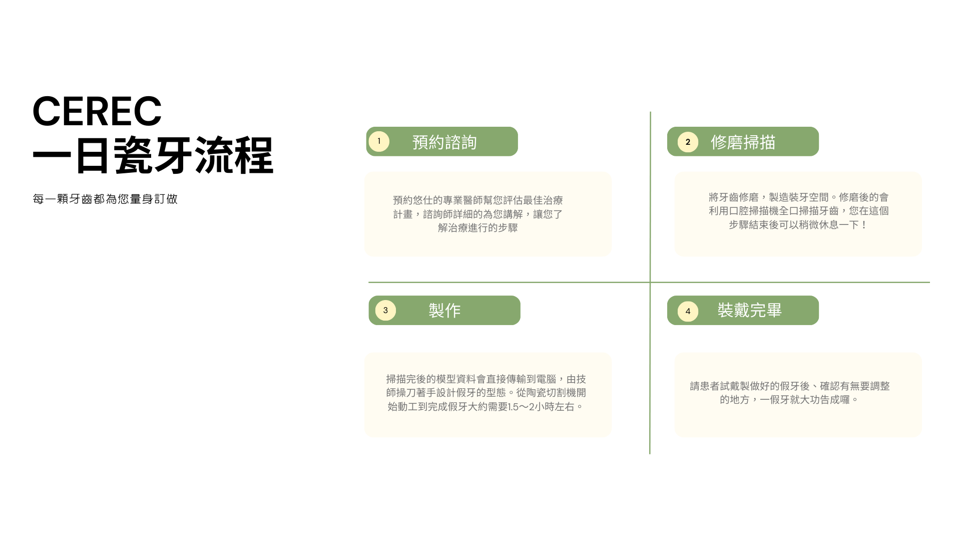 Design Thinking Ideation Whiteboard in Green Red Yellow Basic Style 1 1